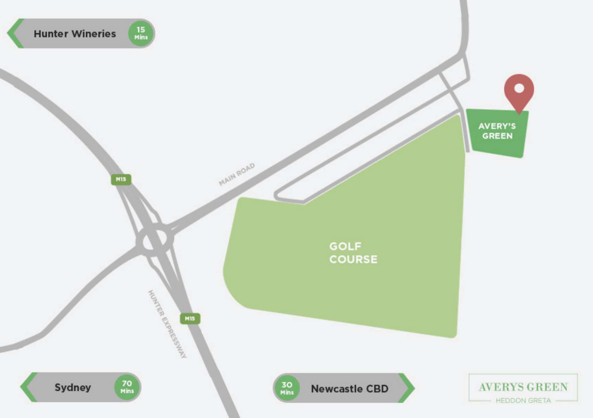 [Land for Sale] Avery's Rise Estate, Heddon Greta OpenLot